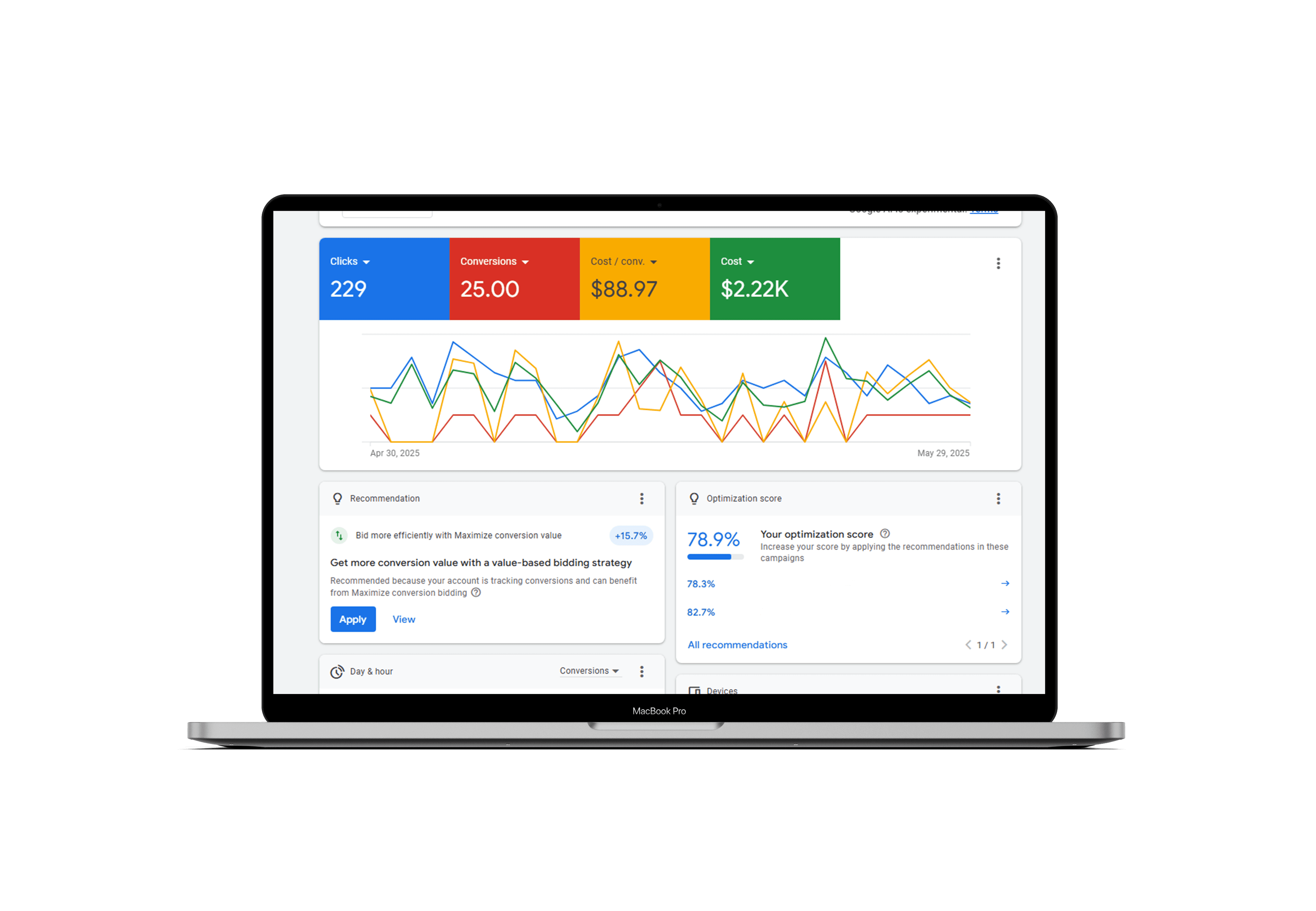 Marketing chaos in Riyadh