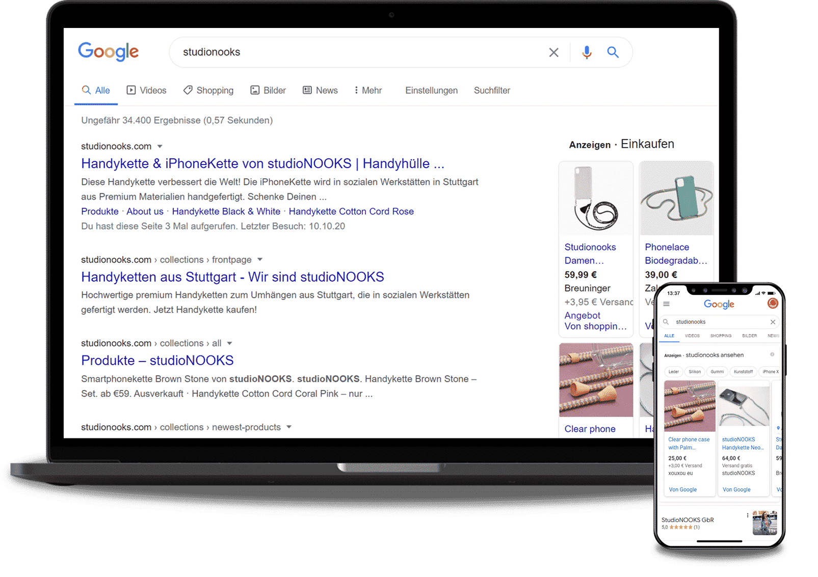 Google Ads Overview