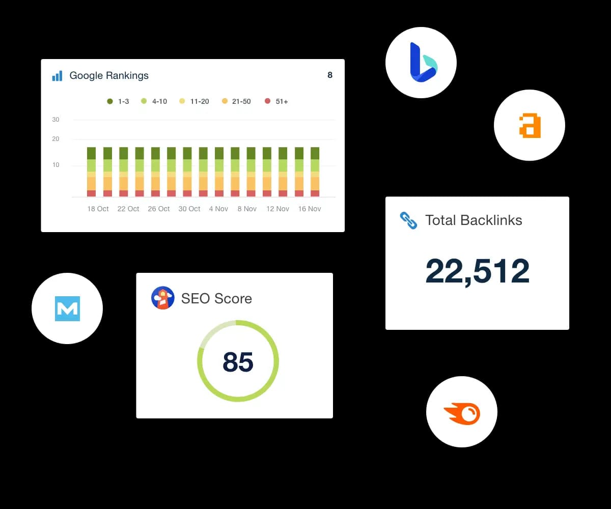 Technical SEO architecture visualization