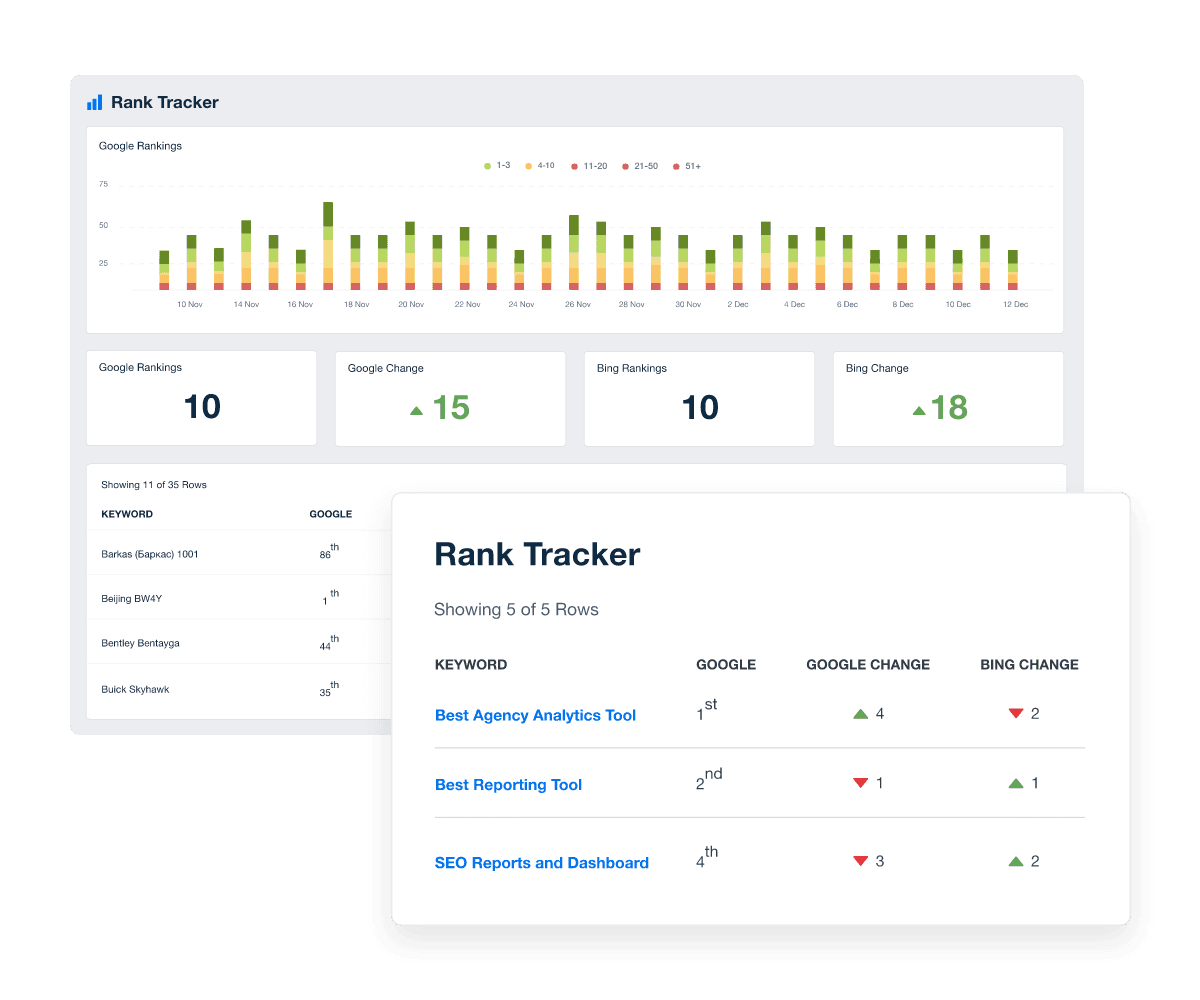 SEO importance illustration